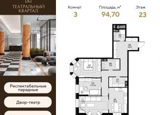 3-ком. квартира на продажу, 94.7 м2, Москва, СЗАО