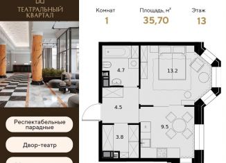 Продаю однокомнатную квартиру, 35.7 м2, Москва
