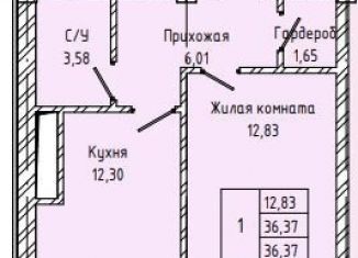 Двухкомнатная квартира на продажу, 36.4 м2, Нальчик, район Горная, Солнечная улица, 40