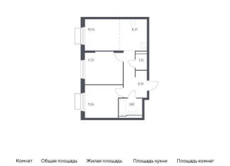 Продается 2-ком. квартира, 55.5 м2, Московская область, жилой комплекс Квартал Строгино, к2