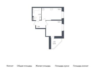Продаю однокомнатную квартиру, 36.2 м2, Санкт-Петербург, жилой комплекс Живи в Рыбацком, 4