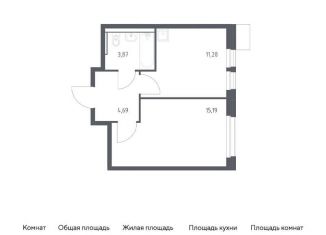 1-комнатная квартира на продажу, 35 м2, Московская область
