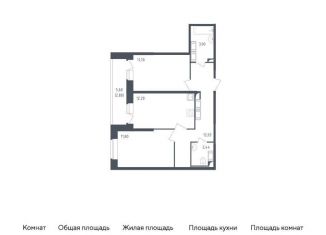 Продаю 2-комнатную квартиру, 56.9 м2, Санкт-Петербург, жилой комплекс Живи в Рыбацком, 5