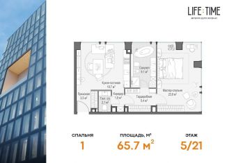 Двухкомнатная квартира на продажу, 65.7 м2, Москва, метро Беговая