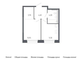 Продается 1-ком. квартира, 32.9 м2, Тюменская область, жилой комплекс Чаркова 72, 1.3