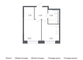 Продается 1-ком. квартира, 32.9 м2, Тюмень, Ленинский округ, жилой комплекс Чаркова 72, 1.3