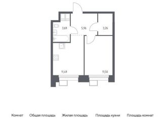 Продается однокомнатная квартира, 35.9 м2, поселение Мосрентген