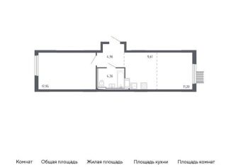 Продается однокомнатная квартира, 48.1 м2, Москва, Молжаниновский район, Ленинградское шоссе, 229Ак1