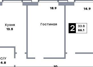 Продаю 2-комнатную квартиру, 66.1 м2, Самара, метро Российская