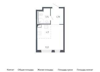 Продаю квартиру студию, 23.8 м2, Тюменская область, жилой комплекс Чаркова 72, 1.1