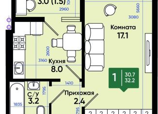 Продажа 1-комнатной квартиры, 32.3 м2, Ростовская область, улица Олимпийское Кольцо, 36к25