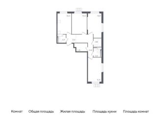 Продаю трехкомнатную квартиру, 78.4 м2, Московская область, жилой комплекс Горки Парк, к3.1