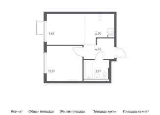 Продажа 1-комнатной квартиры, 34.7 м2, Московская область, жилой комплекс Горки Парк, 6.2