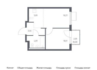 Продажа 1-комнатной квартиры, 33.6 м2, Московская область, жилой комплекс Горки Парк, 8.1