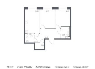 Продается двухкомнатная квартира, 56.3 м2, деревня Столбово, жилой комплекс Эко Бунино, 14.2
