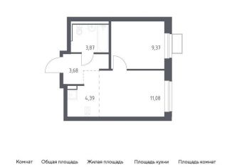 Продажа двухкомнатной квартиры, 32.4 м2, Московская область, жилой комплекс Егорово Парк, к3.1
