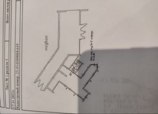 Продажа склада, 2.6 м2, Краснодарский край, Кубанская улица, 47