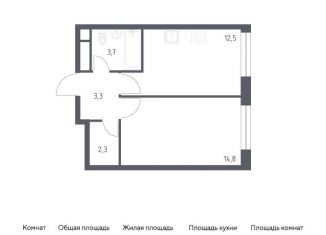 1-комнатная квартира на продажу, 36.9 м2, Москва, станция Зорге, 3-я Хорошёвская улица, 17А