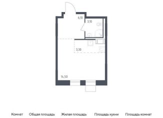 Квартира на продажу студия, 27 м2, Санкт-Петербург, Садовая улица