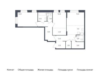 Двухкомнатная квартира на продажу, 76.2 м2, посёлок Песочный, Садовая улица