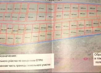 Продажа земельного участка, 75 сот., село Фунтово-2