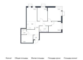 Продажа 3-комнатной квартиры, 88.4 м2, посёлок Жилино-1, жилой комплекс Егорово Парк, к3.2, ЖК Егорово Парк