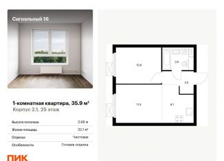 Продается 1-комнатная квартира, 35.9 м2, Москва, метро Владыкино