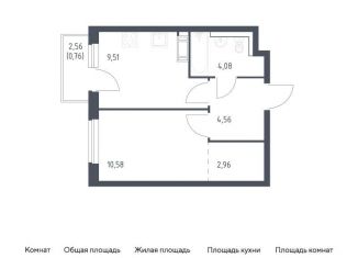 1-комнатная квартира на продажу, 32.5 м2, Ленинградская область