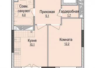 Продажа 1-комнатной квартиры, 33.1 м2, Ижевск, жилой район Культбаза