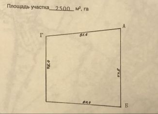 Продажа участка, 25 сот., деревня Гурлево