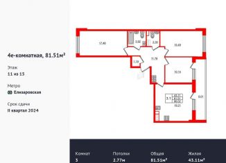 Трехкомнатная квартира на продажу, 81.5 м2, Санкт-Петербург, метро Елизаровская