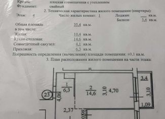 Продажа 2-комнатной квартиры, 35.4 м2, Ижевск, ЖК Ежевика, улица 10 лет Октября, 62