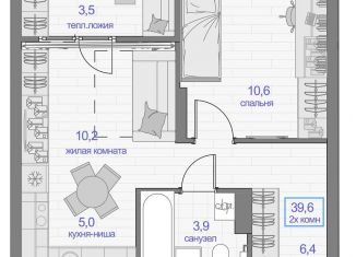 Продажа двухкомнатной квартиры, 39.6 м2, Красноярск