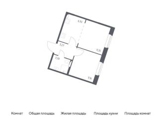 1-комнатная квартира на продажу, 32 м2, посёлок Песочный