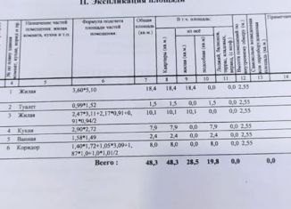 Двухкомнатная квартира на продажу, 48.3 м2, село Апраксино, Центральная улица