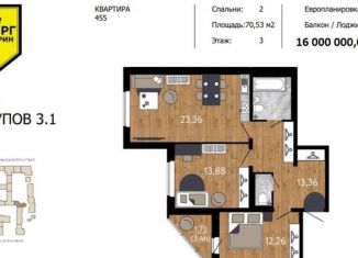Продается двухкомнатная квартира, 70.1 м2, Санкт-Петербург, ЖК Георг Ландрин, Большой Сампсониевский проспект, 77