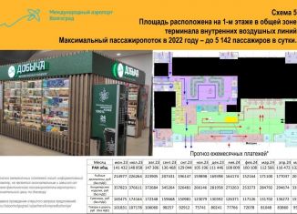 Сдается в аренду торговая площадь, 16 м2, Волгоград, шоссе Авиаторов, 161, Дзержинский район