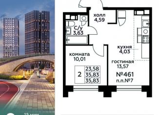 Продам двухкомнатную квартиру, 35.8 м2, поселок завода Мосрентген, площадь Мосрентген