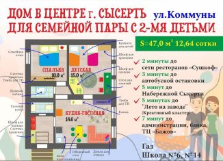 Продам дом, 47 м2, Сысерть, улица Коммуны, 15