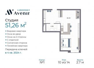 Квартира на продажу студия, 51.3 м2, Санкт-Петербург, Магнитогорская улица, 51литЗ, Красногвардейский район