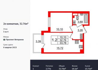 Продаю 1-комнатную квартиру, 32.8 м2, Санкт-Петербург, Дворцовая площадь, метро Адмиралтейская
