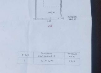 Продаю гараж, 29 м2, Кушва