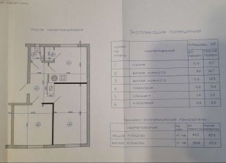 Продажа двухкомнатной квартиры, 42.6 м2, посёлок городского типа Красномайский, улица Рабочая площадь, 7