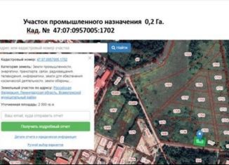 Земельный участок на продажу, 20 сот., Щегловское сельское поселение