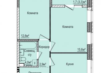 2-комнатная квартира на продажу, 50.7 м2, Ижевск, ЖК Покровский