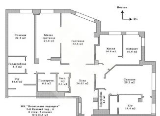 Продаю 5-ком. квартиру, 229 м2, Москва, 2-й Казачий переулок, 6, 2-й Казачий переулок