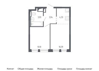 Продается 1-комнатная квартира, 32.7 м2, Москва, жилой комплекс Молжаниново, к2