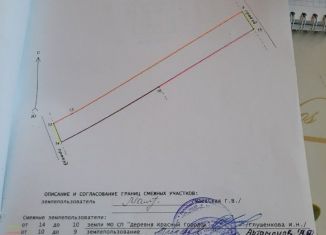 Продам земельный участок, 26 сот., деревня Красный Городок, Восточная улица