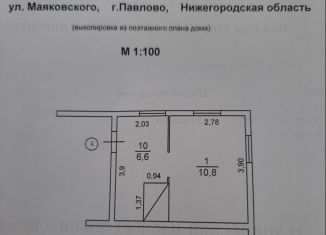 Продам однокомнатную квартиру, 18 м2, Нижегородская область, улица Маяковского, 41