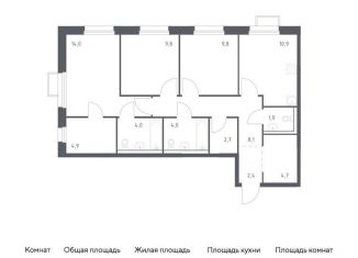 Продается трехкомнатная квартира, 77.2 м2, Приморский край, улица Сабанеева, 1.1